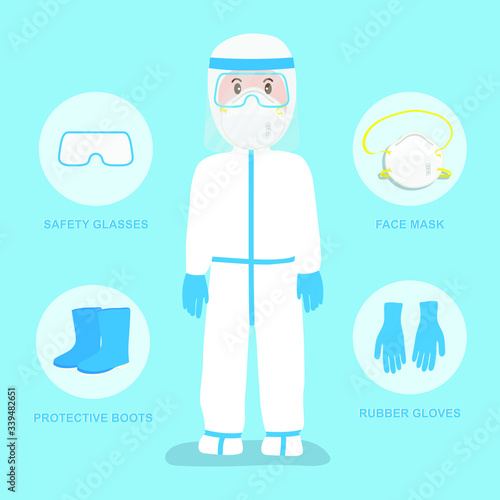 Doctors Character wearing in full PPE personal protective suit Clothing isolated and Safety Equipment for prevent Corona virus.