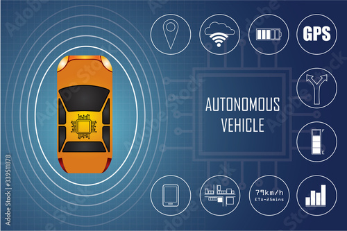 Autonomous car concept. Sensors and detection system collects data and information for the central processor to perform calculations and intelligent decision making.