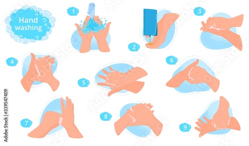 Washing hands instruction, vector illustration. Right way to avoid viruses and germ. Use clean water and soap, foam for disinfection hands, body, health sanitary. Phased disinfecting procedure.