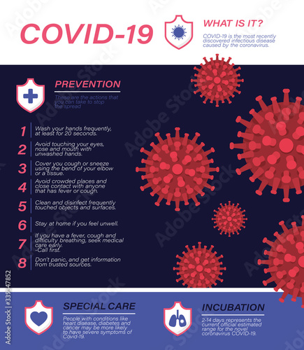 Covid 19 virus prevention tips vector design