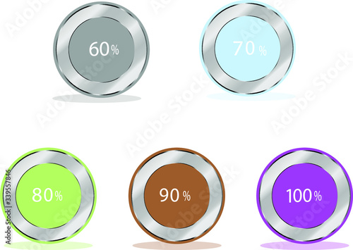 Percent circle counter, 5 in set with different colour, start from 55, 65, 75, 85, 95 Percent