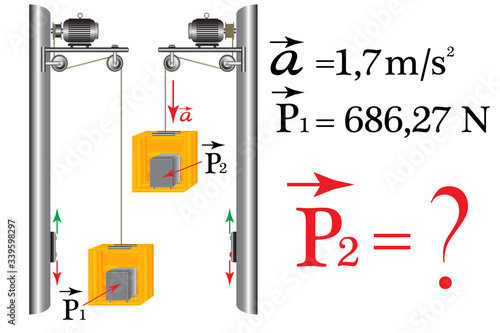 The task of physics on the subject of changing the weight of a body that moves with acceleration, you need to calculate the physical quantity with certain data.