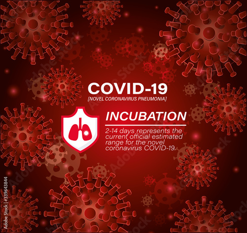 Covid 19 virus incubation vector design