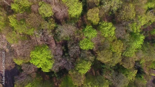 Landschaft von oben