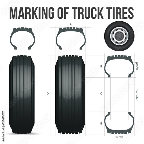 The nomenclature of the tire. Realistic vector. Performance tire and wheel relationship. Side view. 3D. Marking of truck tires. Size Guide. 