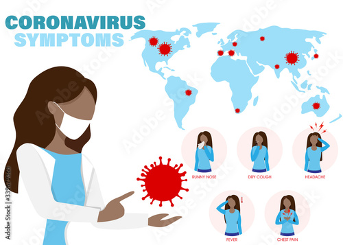Symptoms infographics covid-19. Coronavirus ncov disease, medicine protection and symptoms infection tips.