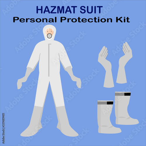 hazmat suit personal protection kit white,for safety