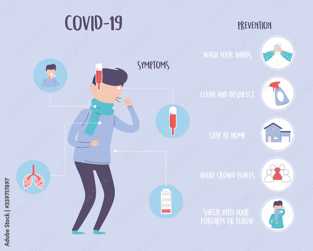 covid 19 pandemic infographic, symptoms and prevention, protection against outbreak coronavirus disease covid 19 pandemic infographic, symptoms and prevention, protection against outbreak coronavirus disease