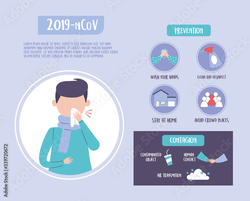 covid 19 pandemic infographic, coronavirus disease, virus protection tips