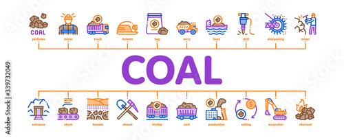 Coal Mining Equipment Minimal Infographic Web Banner Vector. Coal Truck Delivery And Conveyer, Helmet And Jackhammer, Excavator And Factory Illustrations