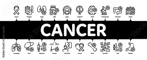 Cancer Human Disease Minimal Infographic Web Banner Vector. Stomach And Intestines, Brain And Kidneys, Liver And Lungs Cancer, Research And Treatment Illustrations