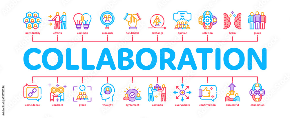 Collaboration Work Minimal Infographic Web Banner Vector. Human And Brain Collaboration, Worker Research And Handshake, Cooperation And Organization Illustrations