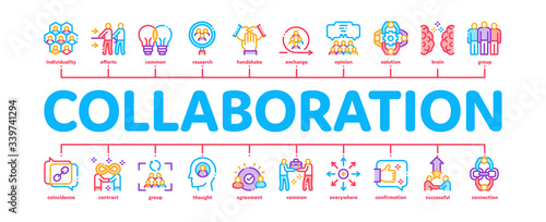 Collaboration Work Minimal Infographic Web Banner Vector. Human And Brain Collaboration, Worker Research And Handshake, Cooperation And Organization Illustrations