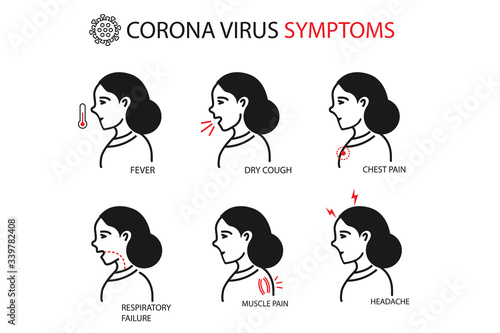 Coronavirus symptoms vector, COVID 19 symptoms vector isolated, coronavirus infographic 