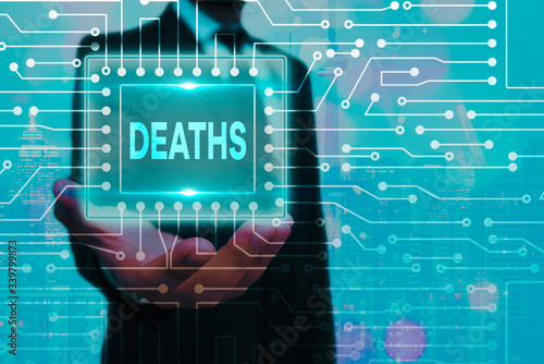 Conceptual hand writing showing Deaths. Concept meaning permanent cessation of all vital signs, instance of dying individual photo