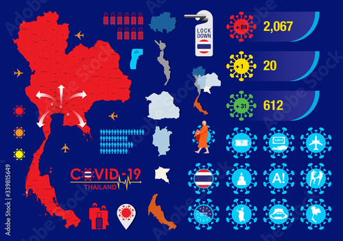 Coronavirus or Covid-19  element icons set and Thailand map Flat design vector illustration.