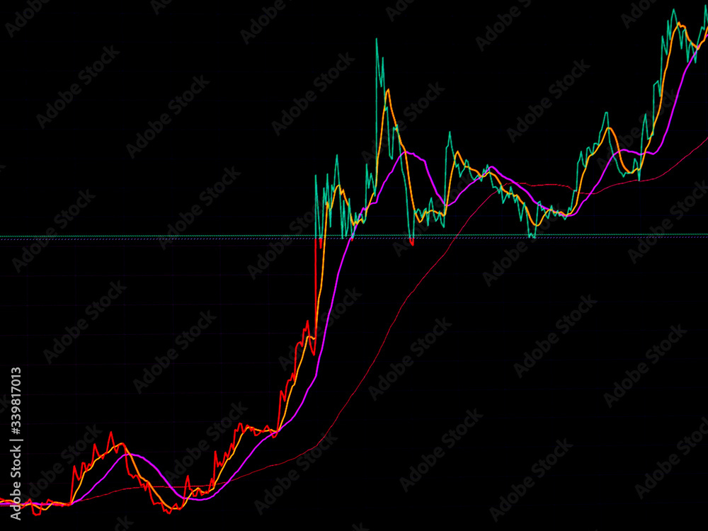 Diagram showing quantitative indicators of development, the state of something with the help of