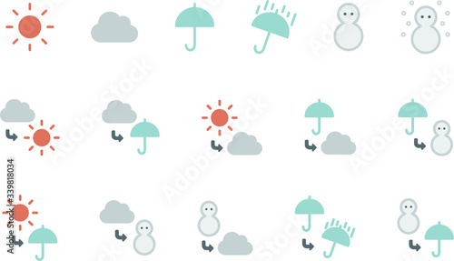 天気のアイコンのセット／イラスト／かわいい