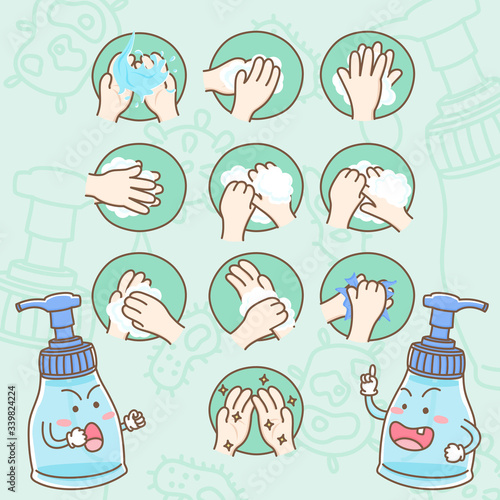 Design elements vector of cute liquid hand soap bottle cartoon characters with steps of how to wash your hands, Protect yourself from COVID-19, Coronavirus prevention.