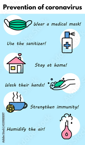Prevention of coronavirus and viral respiratory diseases.Informational poster with recommendations.Medical mask, sanitizer, hand wash, stay at home, hot drinks, humidifier.Vector illustration.