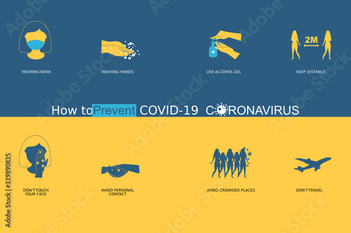 Coronavirus concept. How to prevent coronavirus, coven-19 Infographic with icon . vector illustration.
