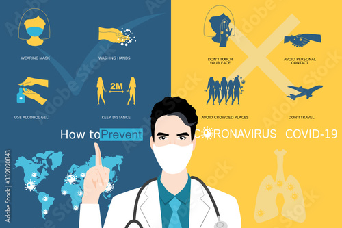 doctor advice  How to prevent coronavirus, coven-19. Infographic with icon . vector illustration.