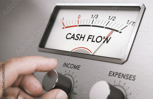 Canvas Print Operating cash flow management. Manage business liquidities.