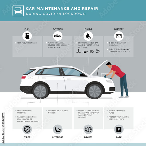 Car maintenance and repair during covid-19 lockdown