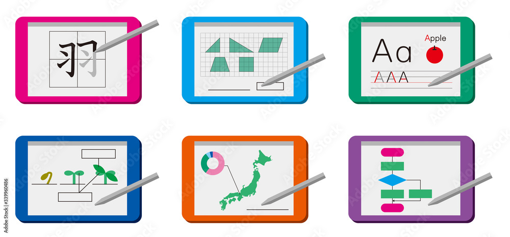 小学生の学習用タブレット端末のイラストセット 国語 算数 理科 社会 英語 プログラミング Stock Vector Adobe Stock