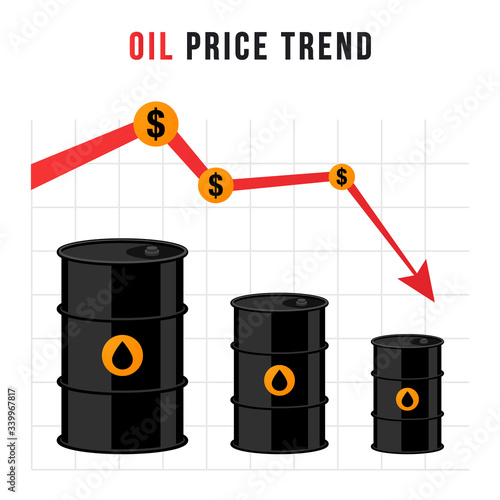 Falling oil prices vector banner. Chart with down red arrow and halons with oil. Concept Oil industry design.