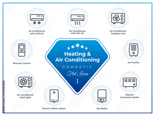 Air conditioning & heating flat icons set. Home conditioner, ac outdoor, remote control, air purifier, multi split, water convector heater, gas boiler, cold, hot. Vector, web design, mobile, ui, print