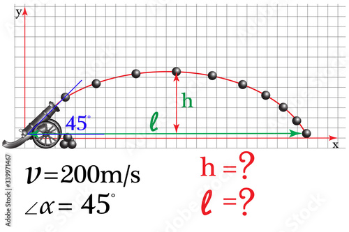 The task of physics on the subject of motion of a body under the action of gravity, motion at an angle to the horizon, it is necessary to calculate the physical quantity with certain data.