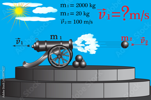 The task of physics on the topic: the law of conservation of momentum of bodies, it is necessary to calculate the physical quantity having certain data.