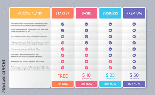 Table price template. Comparison plan chart. Vector. Pricing data grid with 4 columns. Checklist compare tariff banner. Comparative spreadsheets with options. Color illustration. Flat simple design