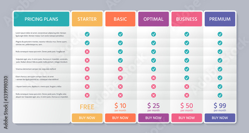 Table price template. Comparison plan chart. Vector. Pricing data grid with 5 columns. Checklist compare tariff banner. Comparative spreadsheets with options. Color illustration. Flat simple design