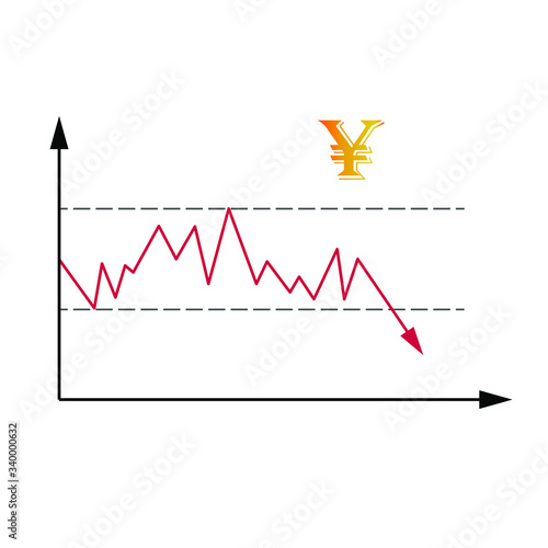 Market diagram of trade rate or price trend changing. Illustration of falling of the price of national Japon currency yen