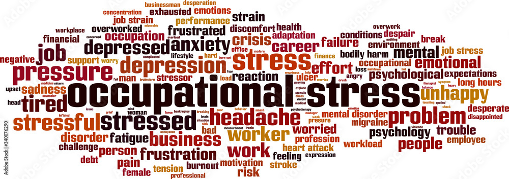 Occupational stress word cloud