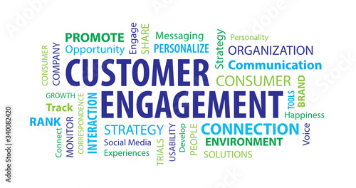 Customer Engagement Word Cloud on a White background