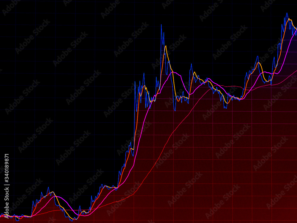 Diagram showing quantitative indicators of development, the state of something with the help of