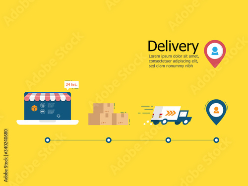 delivery service concept, online delivery application timeline