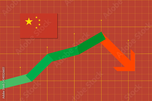 Info graph showing the flag of China and green and red arrow going down representing economic growth and then decline. 