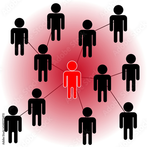 Visualization of corona virus transmition among people. Spread of disease. photo