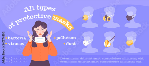 Coronavirus Protective Masks Banner