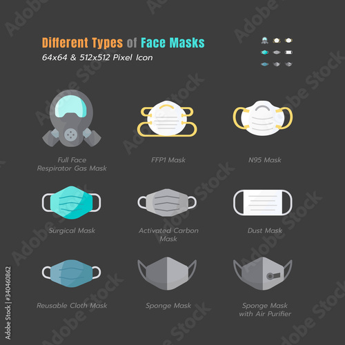 Different Type of Face Masks. Covid-19, Coronavirus Disease 2019 Prevention. Such Mask as N95, Surgical, Sponge, Cloth, FFP1, and More.  64x64 Pixel Flat Icons Set. Vector illustration EPS 10.