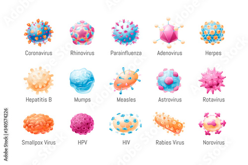 Vector set of common viruses. Models of pathogens