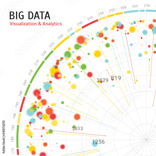 Big data visualization. Radial scatter plot. Complex data design. Abstract big data analysis. Science technology background.
