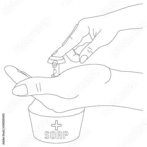 Disinfection concept. Use hand sanitizer for coronavirus prevention. Liquid hand soap bottle. Protect yourself. COVID-19. Washing gel. Outline black vector illustration isolated on white background.