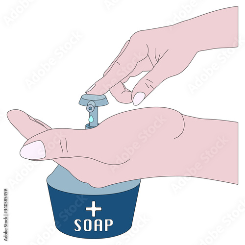 Disinfection medical concept. Use hand sanitizer for coronavirus prevention. Liquid hand soap bottle. Protect yourself from COVID-19. Washing gel. Vector illustration isolated on white background.