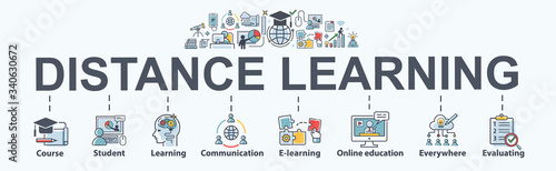 Distance learning banner web icon for self development, course, teacher, study, e-learning, training, skill, online education, continuing education and knowledge. Minimal vector infographic.