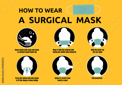 How to wear a surgical mask, Infographic illustration about virus outbreak prevention of corona-virus. and pollution protection, vector illustration. 
